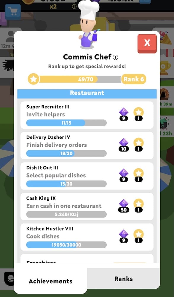 In-game Achievements tab showing tiered restaurant goals